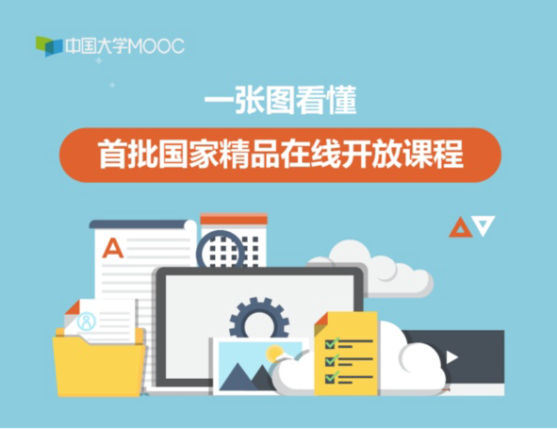 在线学习：选择哪个网络教育平台？——一个实用指南